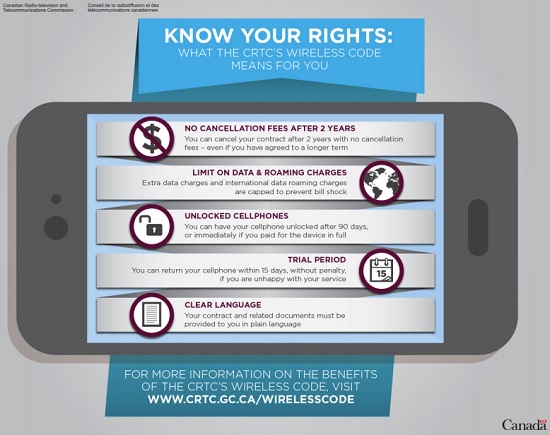 CRTC2