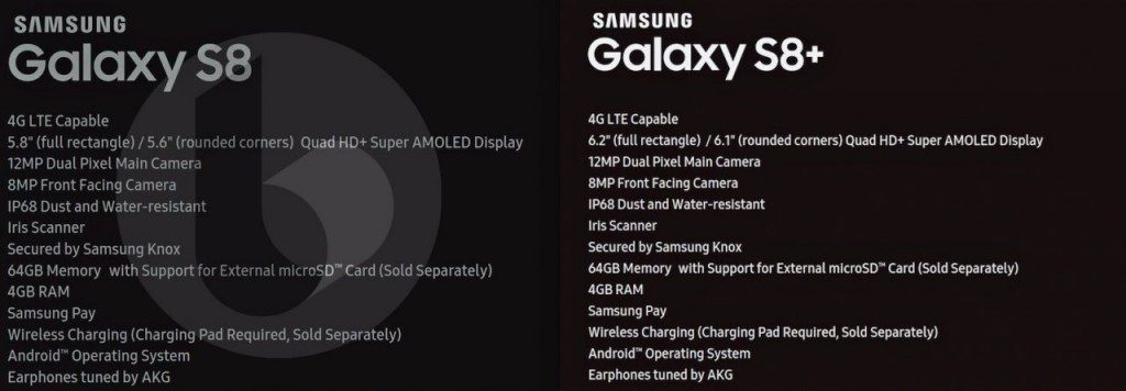 specs of samsung galaxy s7