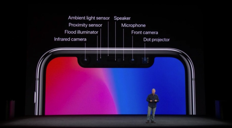 iphone-x-event-face-id-truedepth-camera